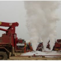 PH Value 5.5-6.5 Clean Carbon Dioxide Foam Fracking Fluids SU-CFF